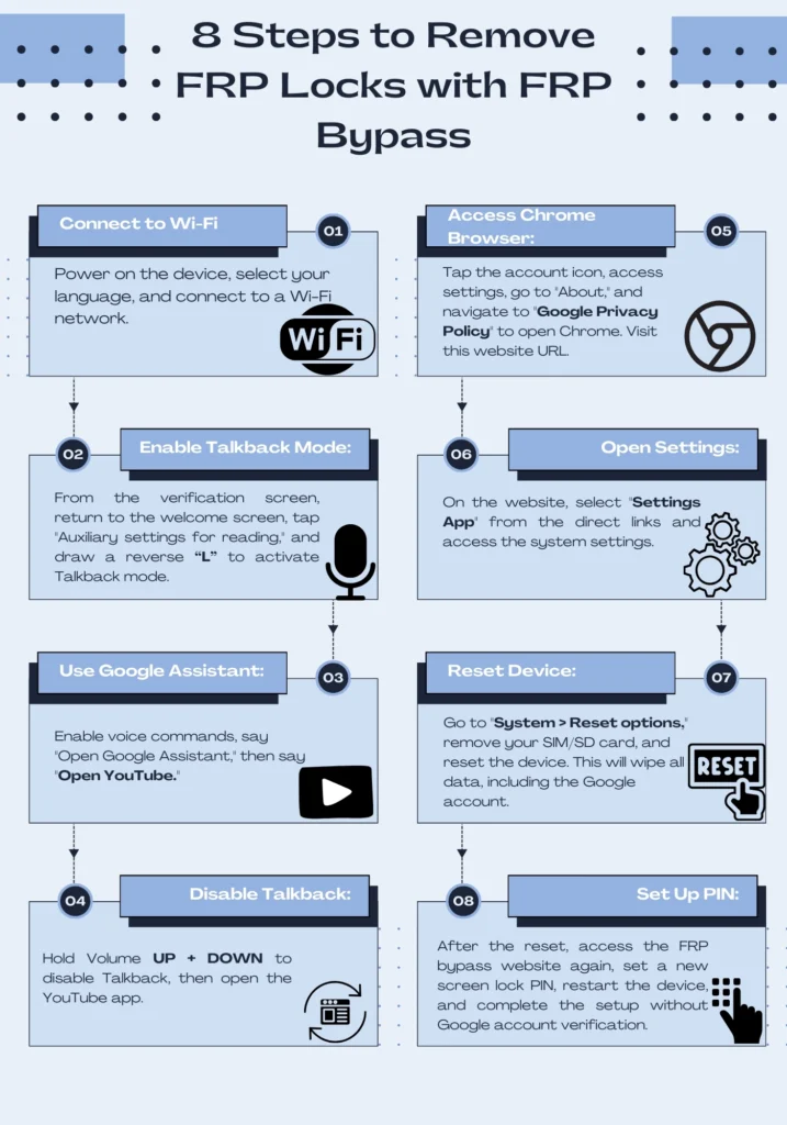 8 steps to remove frp locks with