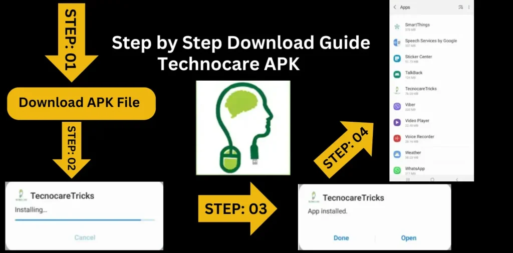 step by step download guide technocare apk