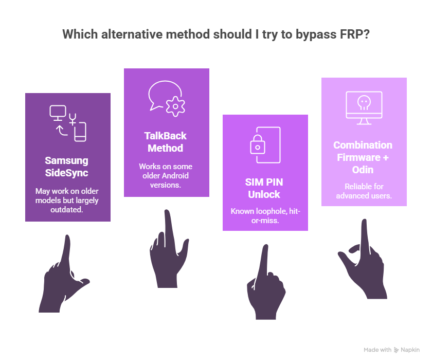 Alternative Methods You Can Try (If the First Doesn’t Work) - visual selection